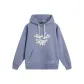 Gale Blue