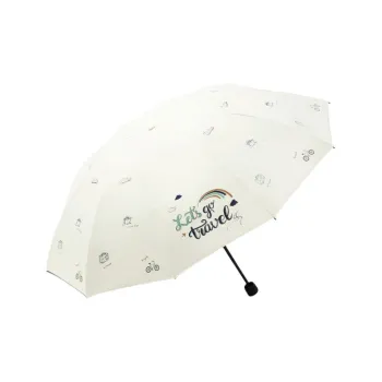 Heavenly Umbrella Umbrellas