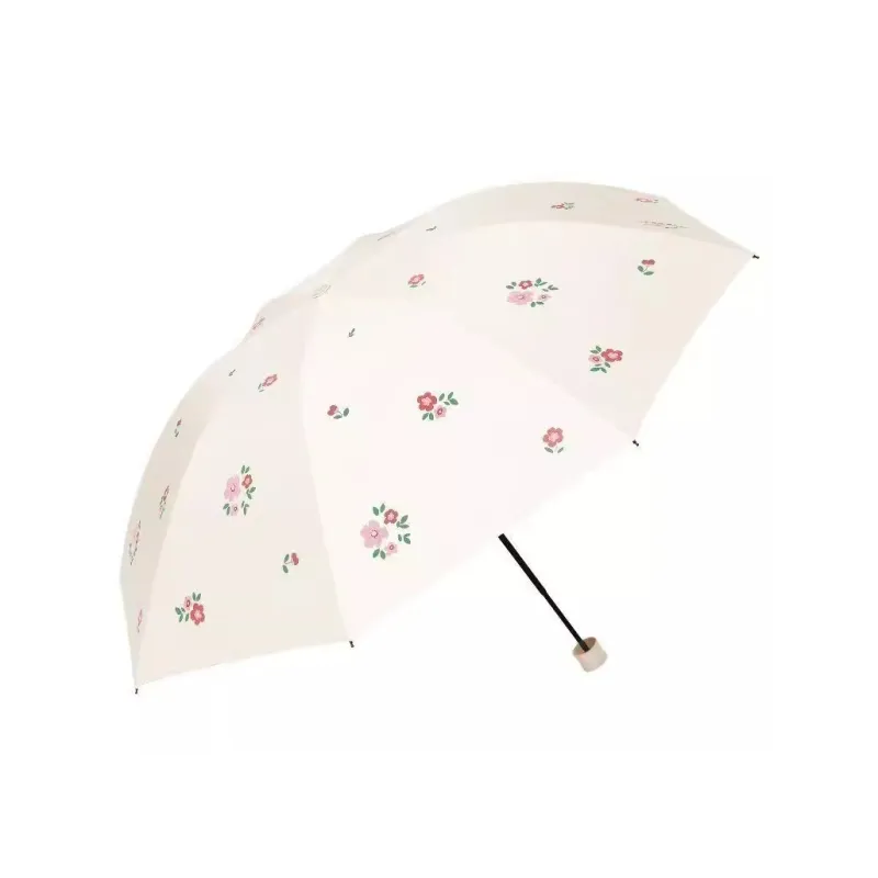 Heavenly Umbrella Umbrellas-3
