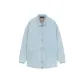 Light Wash Denim
