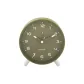 Green Dial