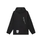 BKX/Black