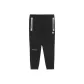 BKX/Black