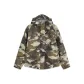Camouflage All over Print