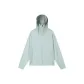 Sage Green (Women's)