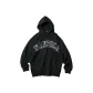Black's