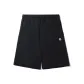 BKX/Black