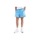 Blue/LAGB
