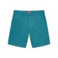 Blue Green Stripes