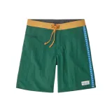 Green/GPCC