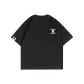 BKX/Black