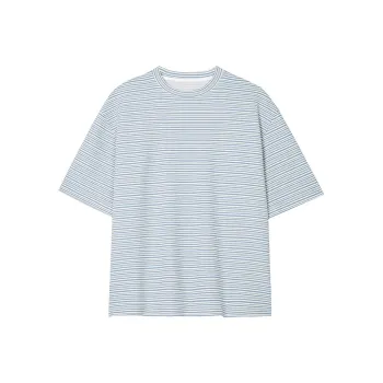 Cost Per Kilo T Shirts Unisex