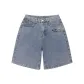 Vintage Blue