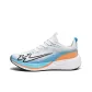 White Blue Orange