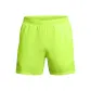 Green Yellow