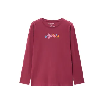UNIQLO T Shirts Women's