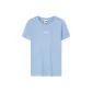Sky Blue C15