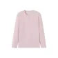 Skin Pink