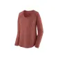 Rose Pink/RHP
