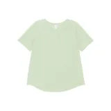 Green/FZAP