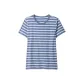 Blue Stripes