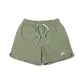 Oil Green