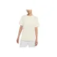 Coconut Milk White