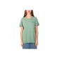 Green/SEGN