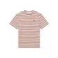 FYI/Light Pink/Beige/Brown