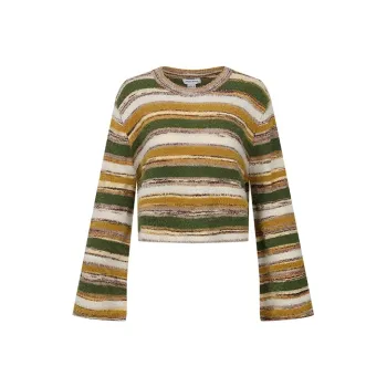 URBAN REVIVO Sweaters Women's Multicolor