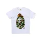 White Green