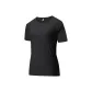 Black Women's