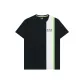 Black Green