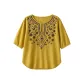 Mustard Yellow