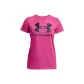 Astronomy Pink