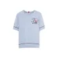 Light Blue C1O