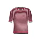 Red Blue Stripes