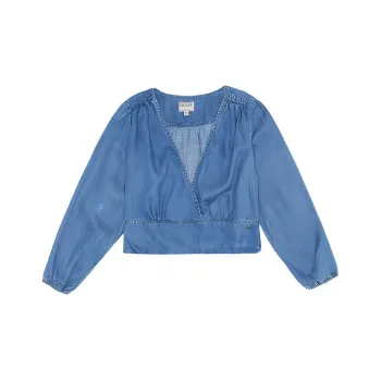 GUESS Shirts Women's LSPI Blue