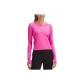 Pink/Sakura Pink/Pink/Cherry Blossom Pink, Elastane Stripes Pink/Cherry Blossom Pink