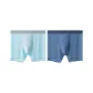 Sky Blue+Cerulean