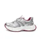 Future Silver