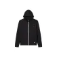 Black Heather