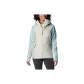Blue White Multicolor