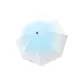 1829-(Sea Salt Blue-Gradient) Manual Wood-Like Controller