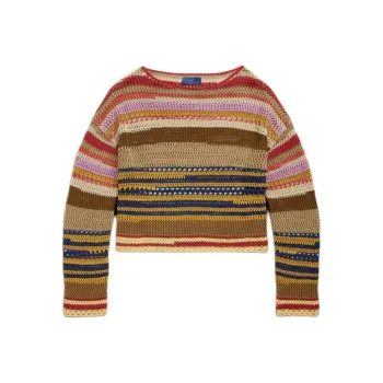 Polo Ralph Lauren Striped Sweater