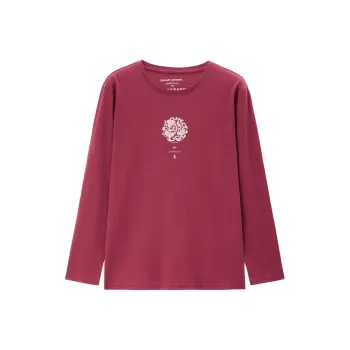 UNIQLO T Shirts Women's
