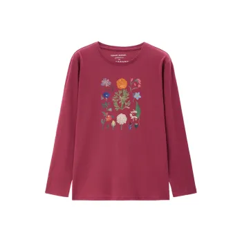 UNIQLO T Shirts Women's
