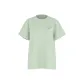 Mint/Mint