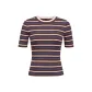 Coffee Pink Blue Stripes
