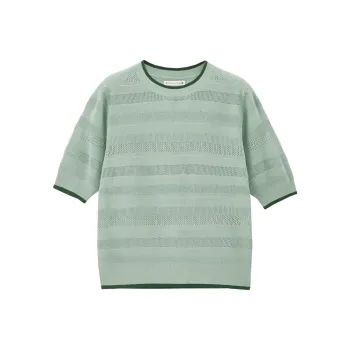 UNIQLO Knitwear Women's